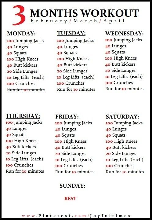 workout plan for weight loss at home