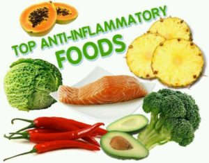 Looking to Prevent & Relieve Inflammation? Try These Easy & Tasty Diet Tips!