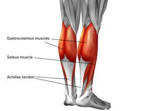 Achilles Tendinopathy & Anterior Ankle Impingement